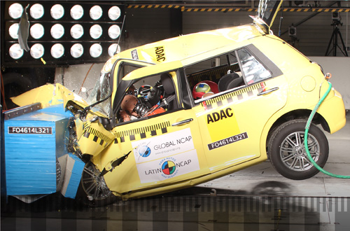Latin NCAP - Lifan 320